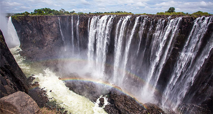 best-waterfalls-to-visit